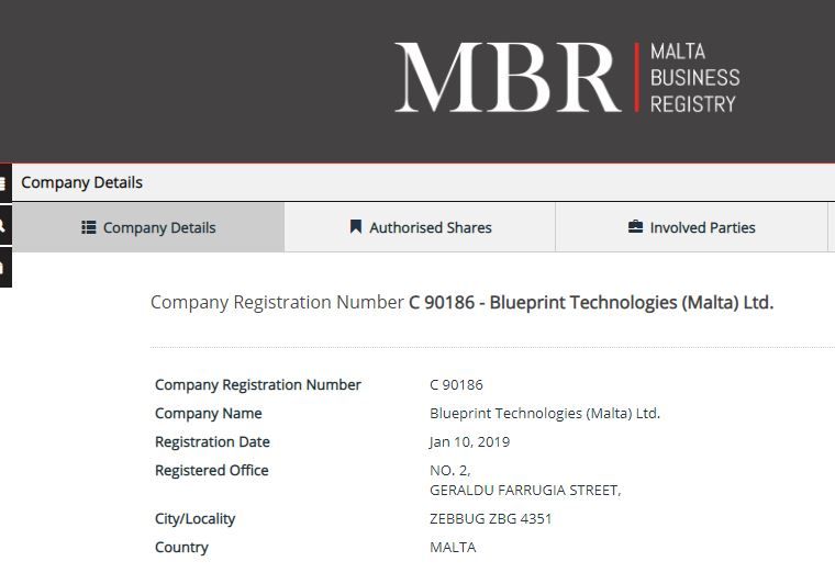 blueprint technologies malta ltd