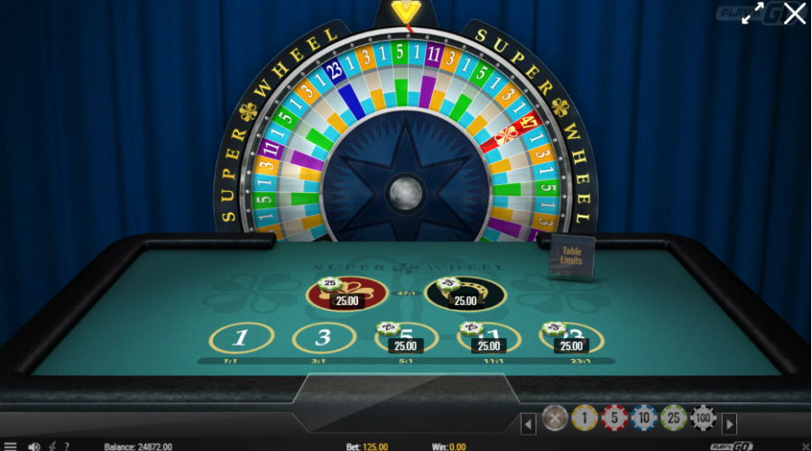 rng super wheel